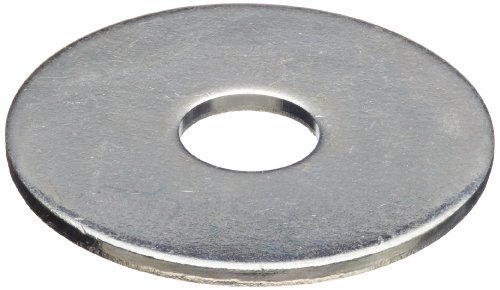 FENDER WASHERS